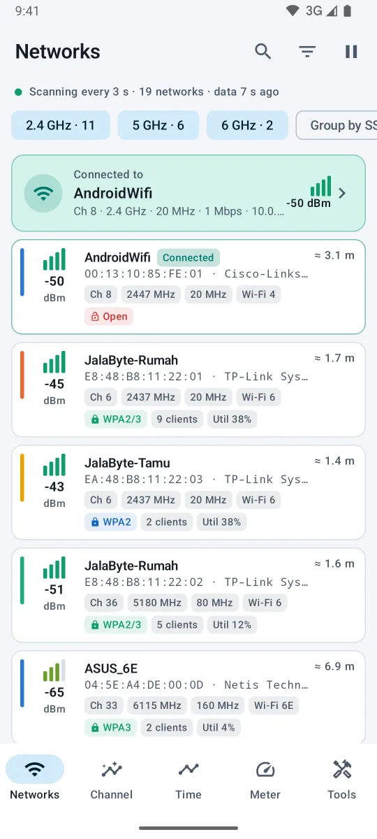 WiFi Analyzer Inet Tools
