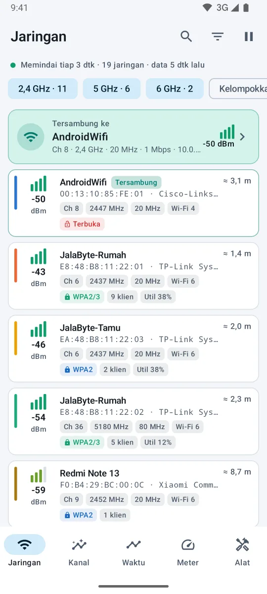WiFi Analyzer Inet Tools